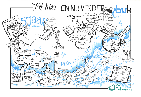 Tekening verslag BvK Najaarscongres 2017