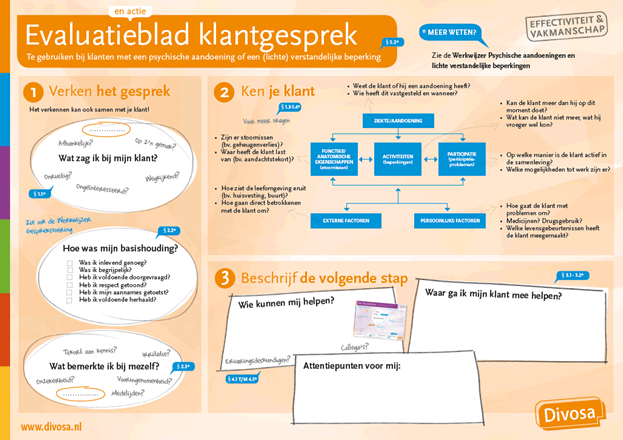 Cover Evaluatieblad klantgesprek