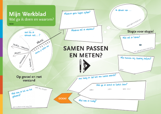 Screenshot Mijn Werkblad