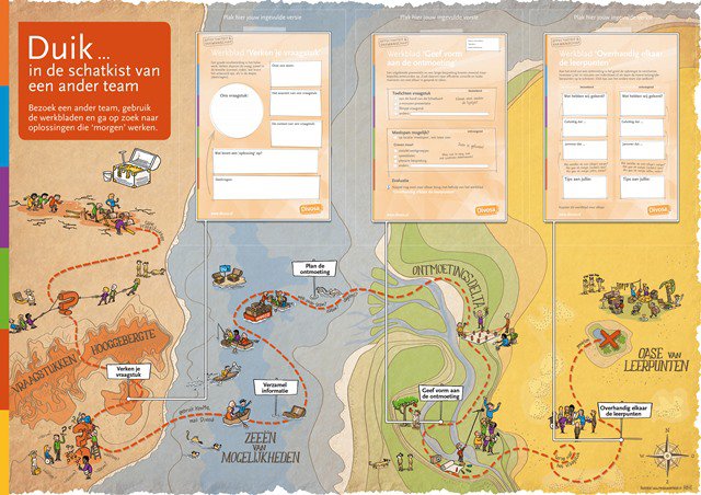 Screenshot van de Schatkaart