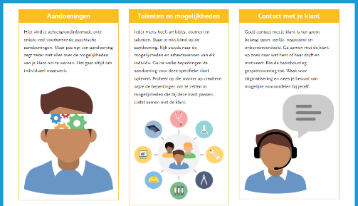 Screenshot Werkwijzer Psychische aandoeningen en LVB
