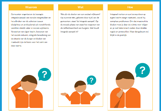 Screenshot Kenniswijzer Sociale wijkteams